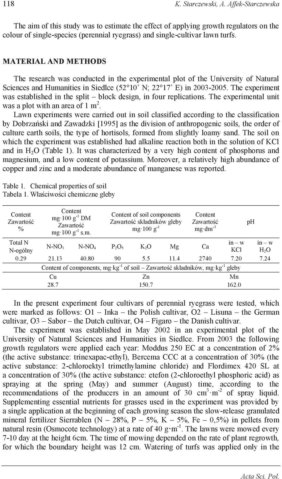 MATERIAL AND METHODS The research was conducted in the experimental plot of the University of Natural Sciences and Humanities in Siedlce (52 10 N; 22 17 E) in 2003-2005.