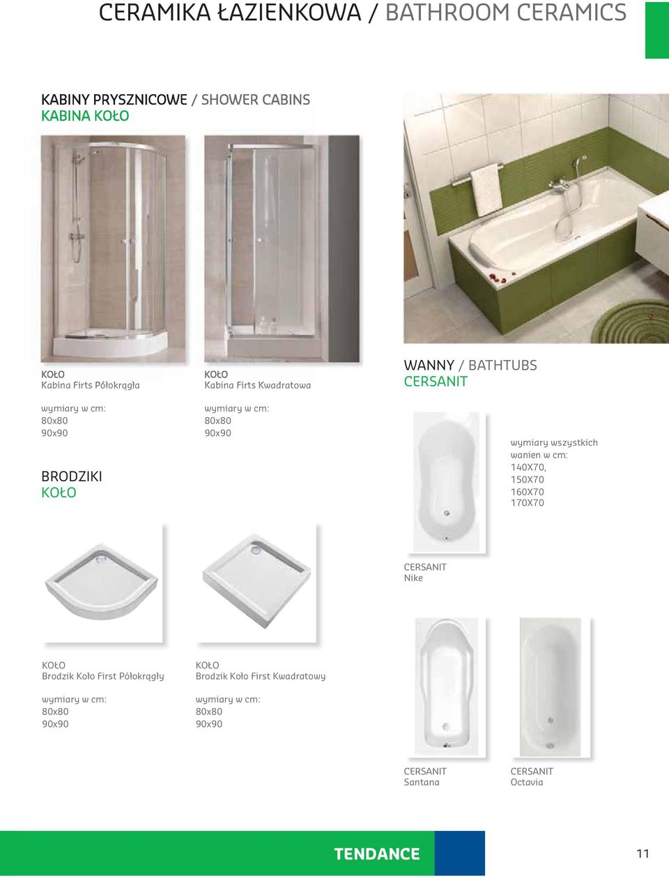 CERSANIT wymiary wszystkich wanien w cm: 140X70, 150X70 160X70 170X70 CERSANIT Nike KOŁO Brodzik Koło First Półokrągły