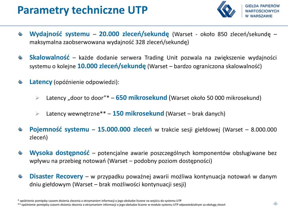 o kolejne 10.
