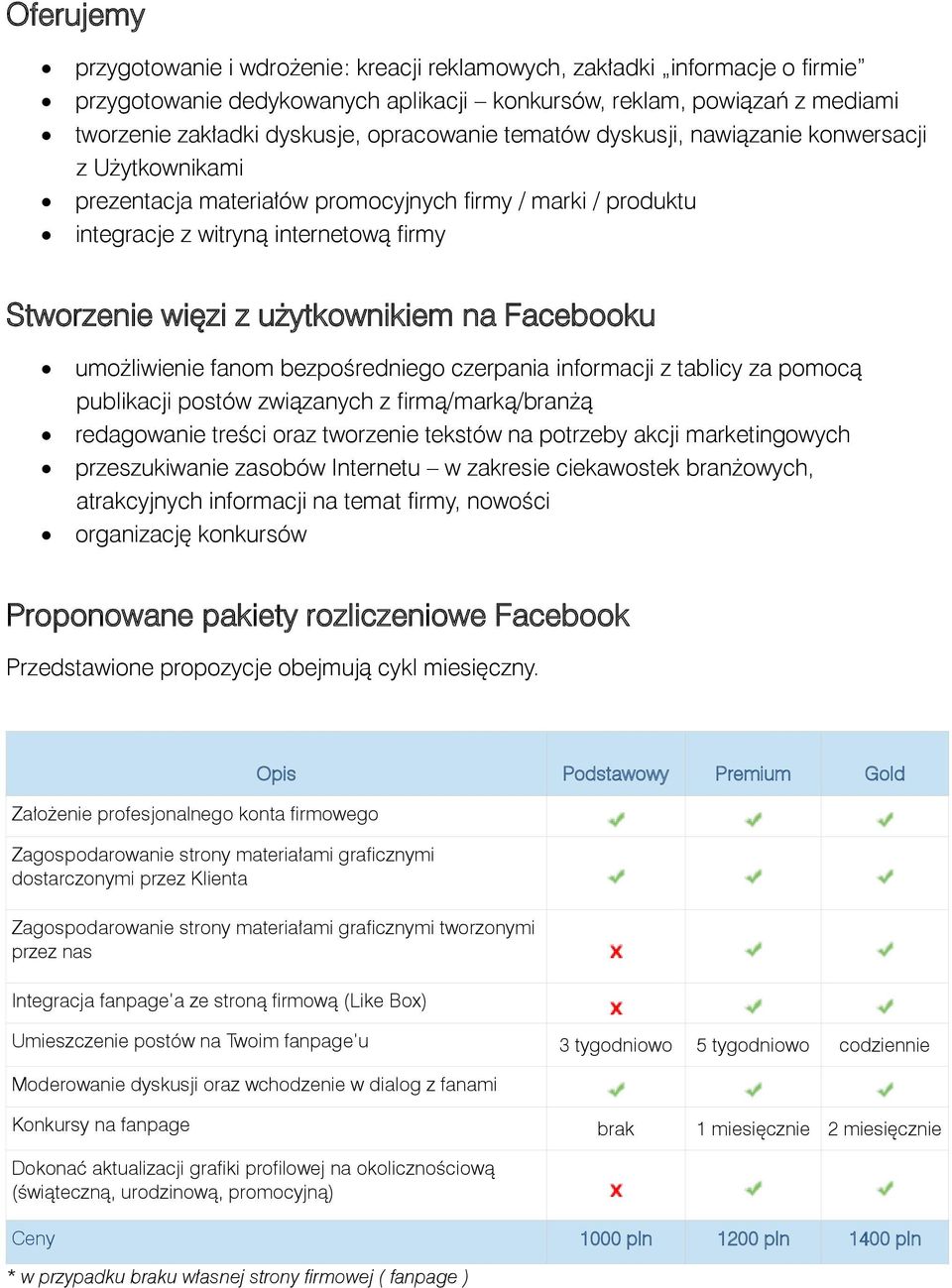 użytkownikiem na Facebooku umożliwienie fanom bezpośredniego czerpania informacji z tablicy za pomocą publikacji postów związanych z firmą/marką/branżą redagowanie treści oraz tworzenie tekstów na