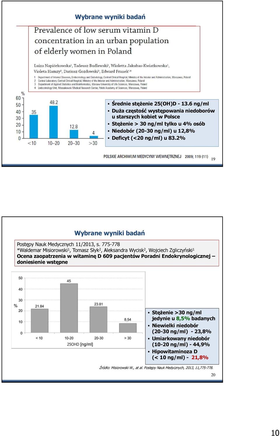 2% 19 Wybrane wyniki badań Postępy Nauk Medycznych 11/2013, s.