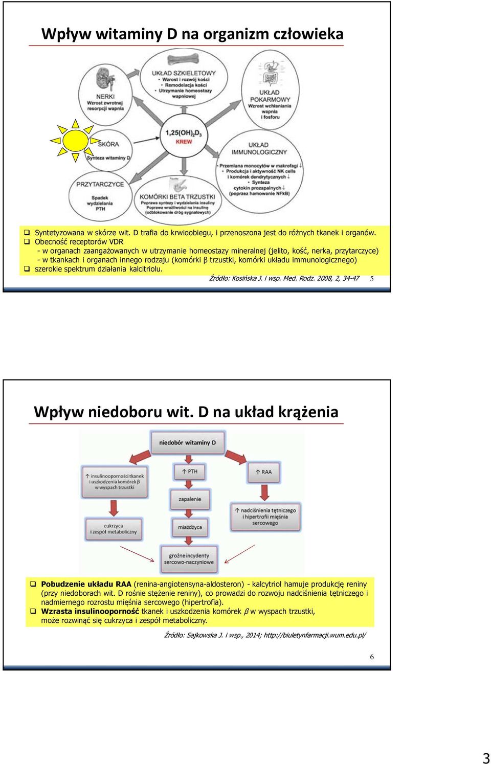 immunologicznego) szerokie spektrum działania kalcitriolu. Źródło: Kosińska J. i wsp. Med. Rodz. 2008, 2, 34-47 5 Wpływ niedoboru wit.