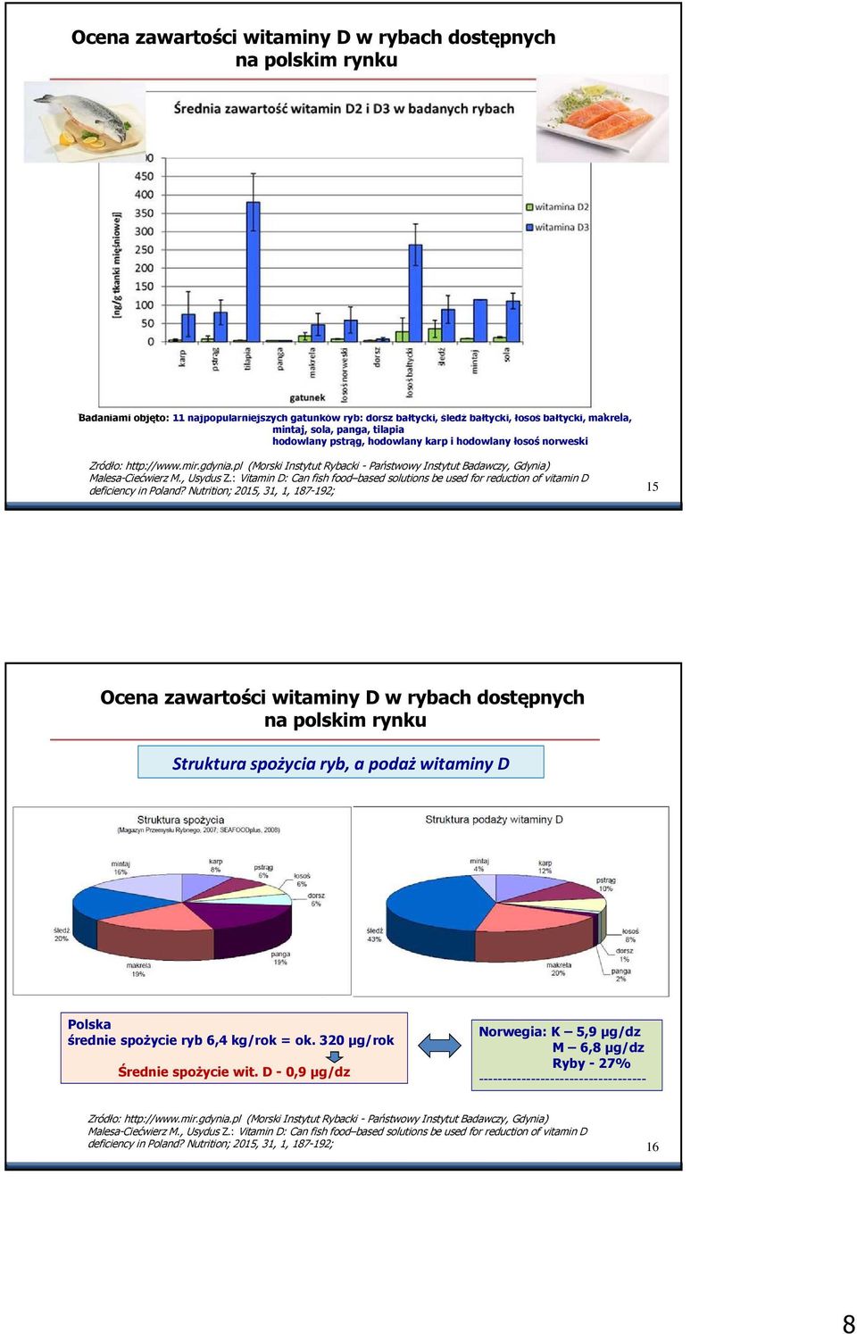 : Vitamin D: Can fish food based solutions be used for reduction of vitamin D deficiency in Poland?