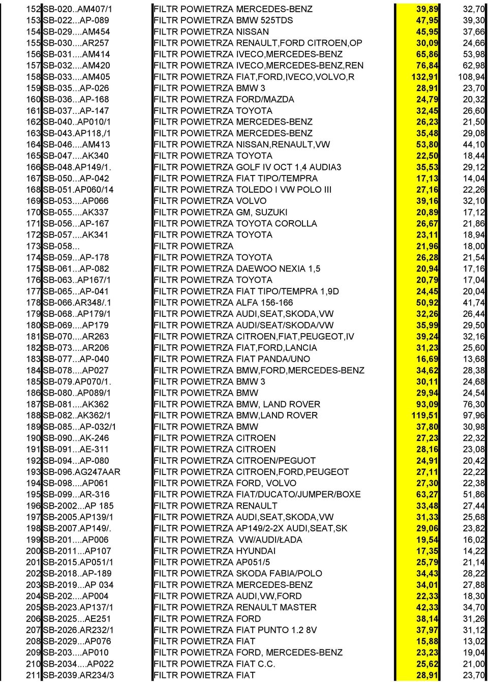 ..AM420 FILTR POWIETRZA IVECO,MERCEDES-BENZ,REN 76,84 62,98 158 SB-033...AM405 FILTR POWIETRZA FIAT,FORD,IVECO,VOLVO,R 132,91 108,94 159 SB-035...AP-026 FILTR POWIETRZA BMW 3 28,91 23,70 160 SB-036.