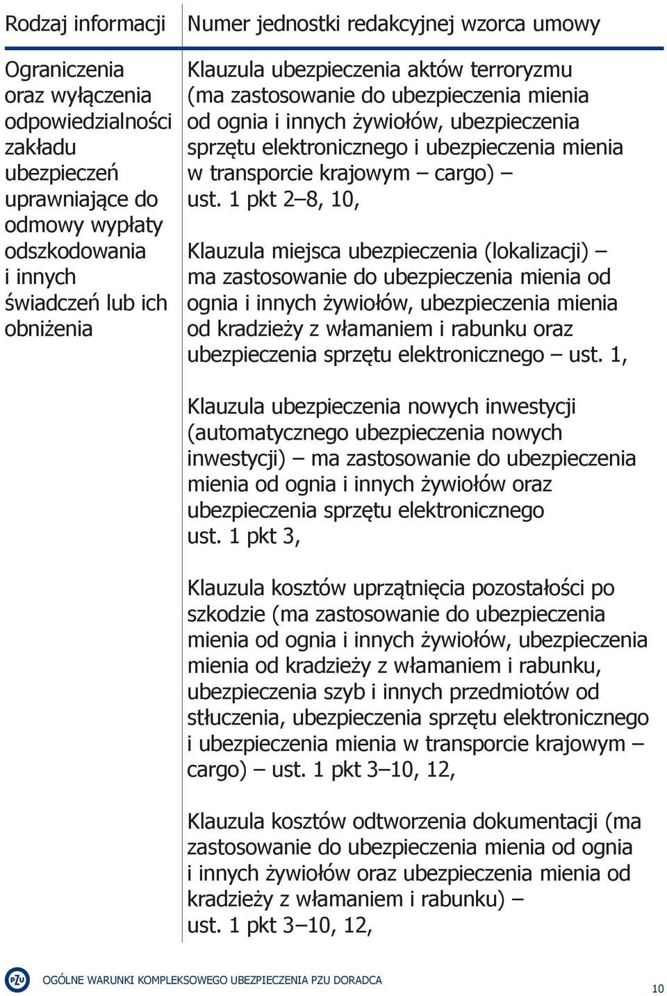 krajowym cargo) ust.
