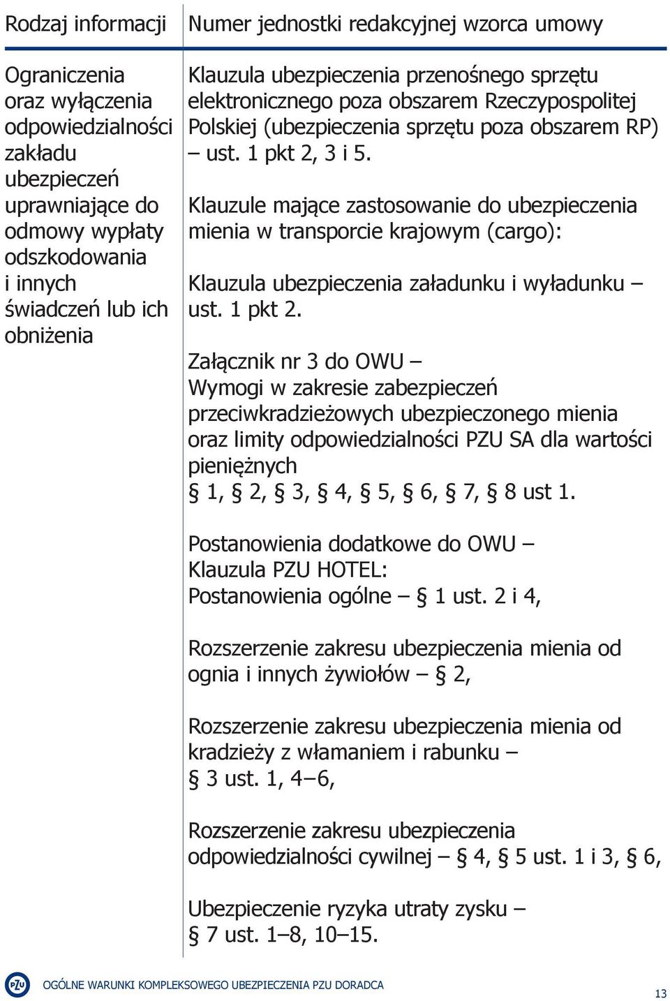 Klauzule mające zastosowanie do ubezpieczenia mienia w transporcie krajowym (cargo): Klauzula ubezpieczenia załadunku i wyładunku ust. 1 pkt 2.