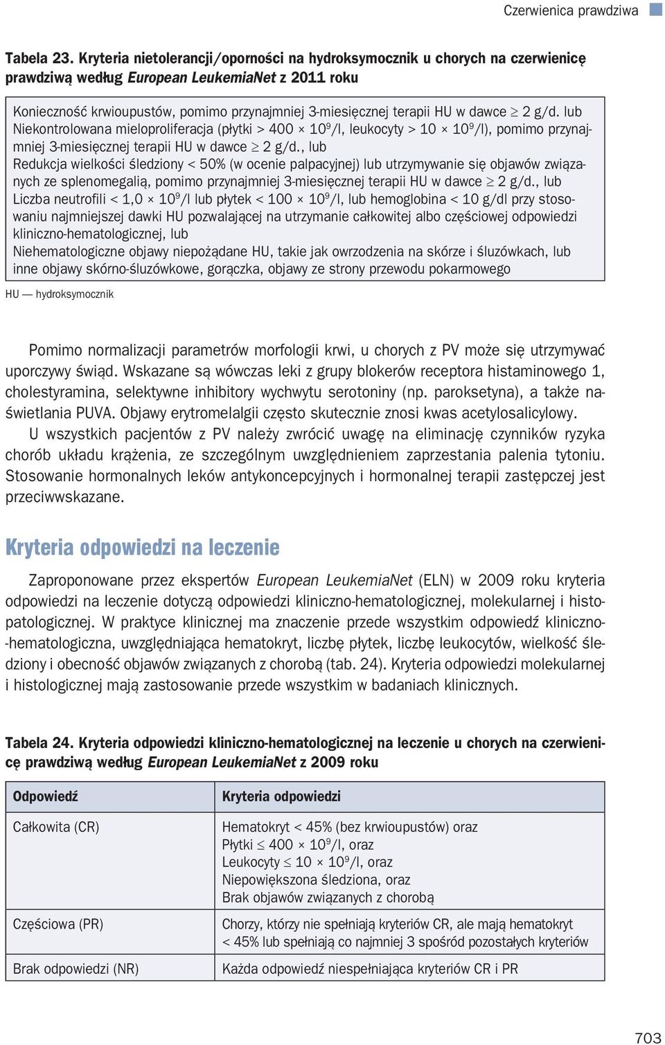 dawce 2 g/d. lub Niekontrolowana mieloproliferacja (płytki > 400 10 9 /l, leukocyty > 10 10 9 /l), pomimo przynajmniej 3-miesięcznej terapii HU w dawce 2 g/d.