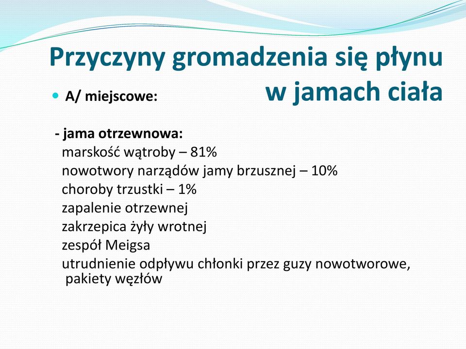 choroby trzustki 1% zapalenie otrzewnej zakrzepica żyły wrotnej zespół