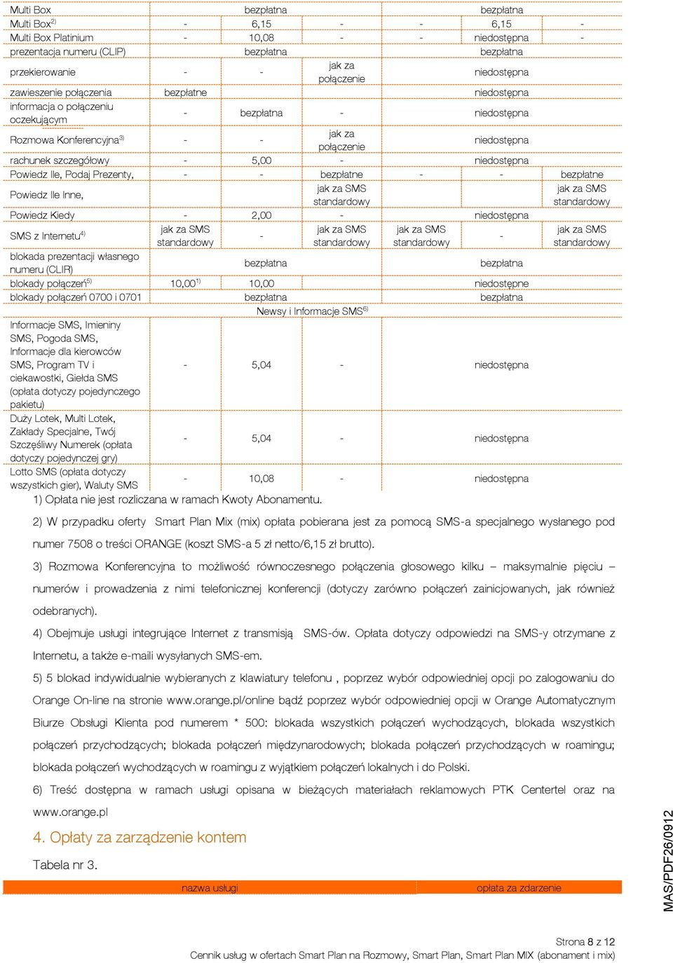 niedostępna Powiedz Ile, Podaj Prezenty, - - - - Powiedz Ile Inne, jak za SMS jak za SMS Powiedz Kiedy - 2,00 - niedostępna SMS z Internetu 4) jak za SMS - jak za SMS jak za SMS blokada prezentacji