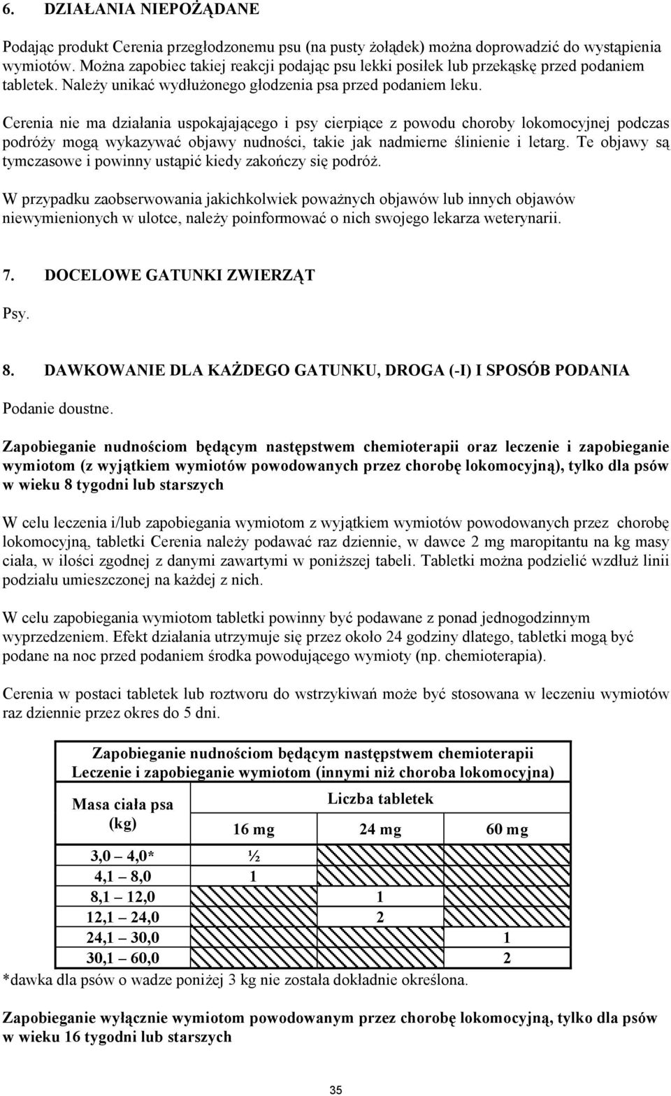 Cerenia nie ma działania uspokajającego i psy cierpiące z powodu choroby lokomocyjnej podczas podróży mogą wykazywać objawy nudności, takie jak nadmierne ślinienie i letarg.