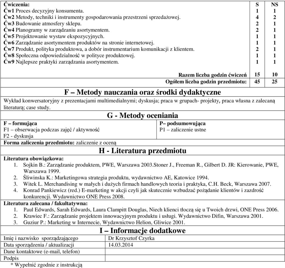 Ćw8 Społeczna odpowiedzialność w polityce produktowej. Ćw9 Najlepsze praktyki zarządzania asortymentem.