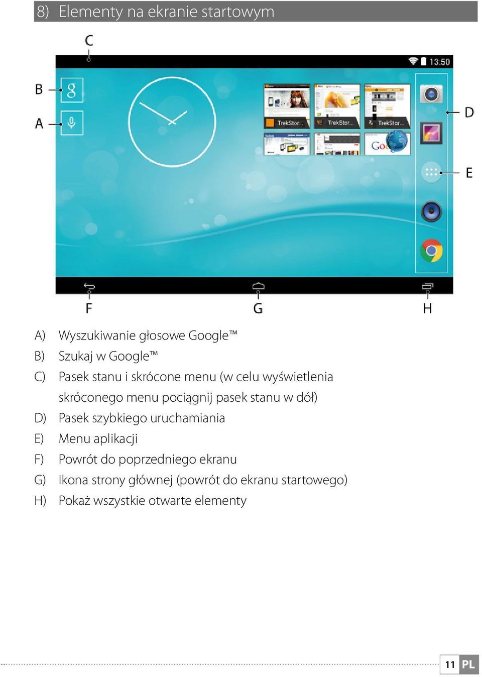 dół) D) Pasek szybkiego uruchamiania E) Menu aplikacji F) Powrót do poprzedniego ekranu