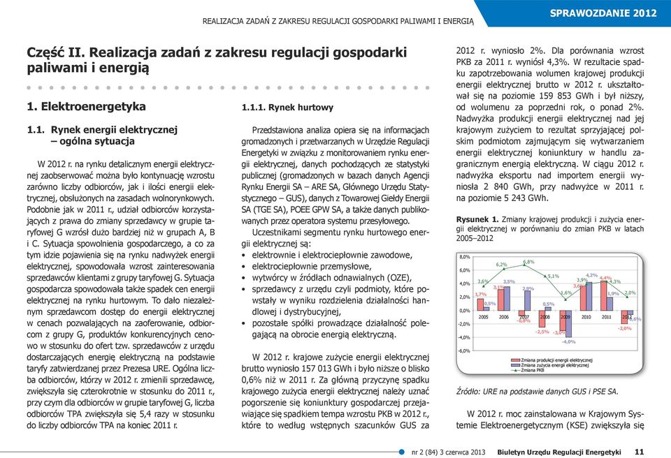 Podobnie jak w 2011 r., udział odbiorców korzystających z prawa do zmiany sprzedawcy w grupie taryfowej G wzrósł dużo bardziej niż w grupach A, B i C.