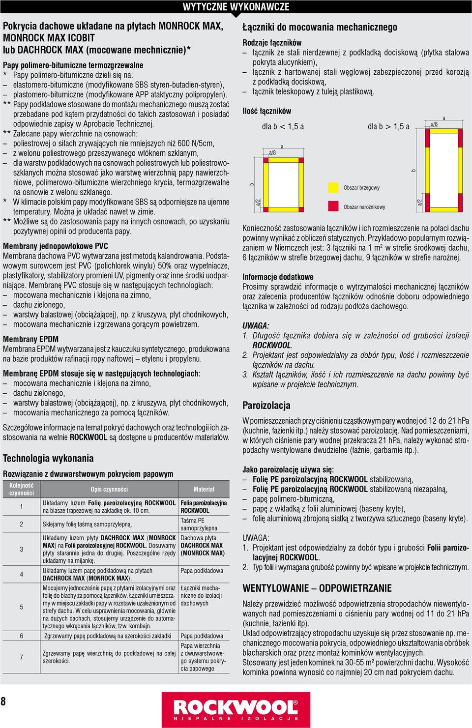 ** Papy podkładowe stosowane do montażu mechanicznego muszą zostać przebadane pod kątem przydatności do takich zastosowań i posiadać odpowiednie zapisy w Aprobacie Technicznej.