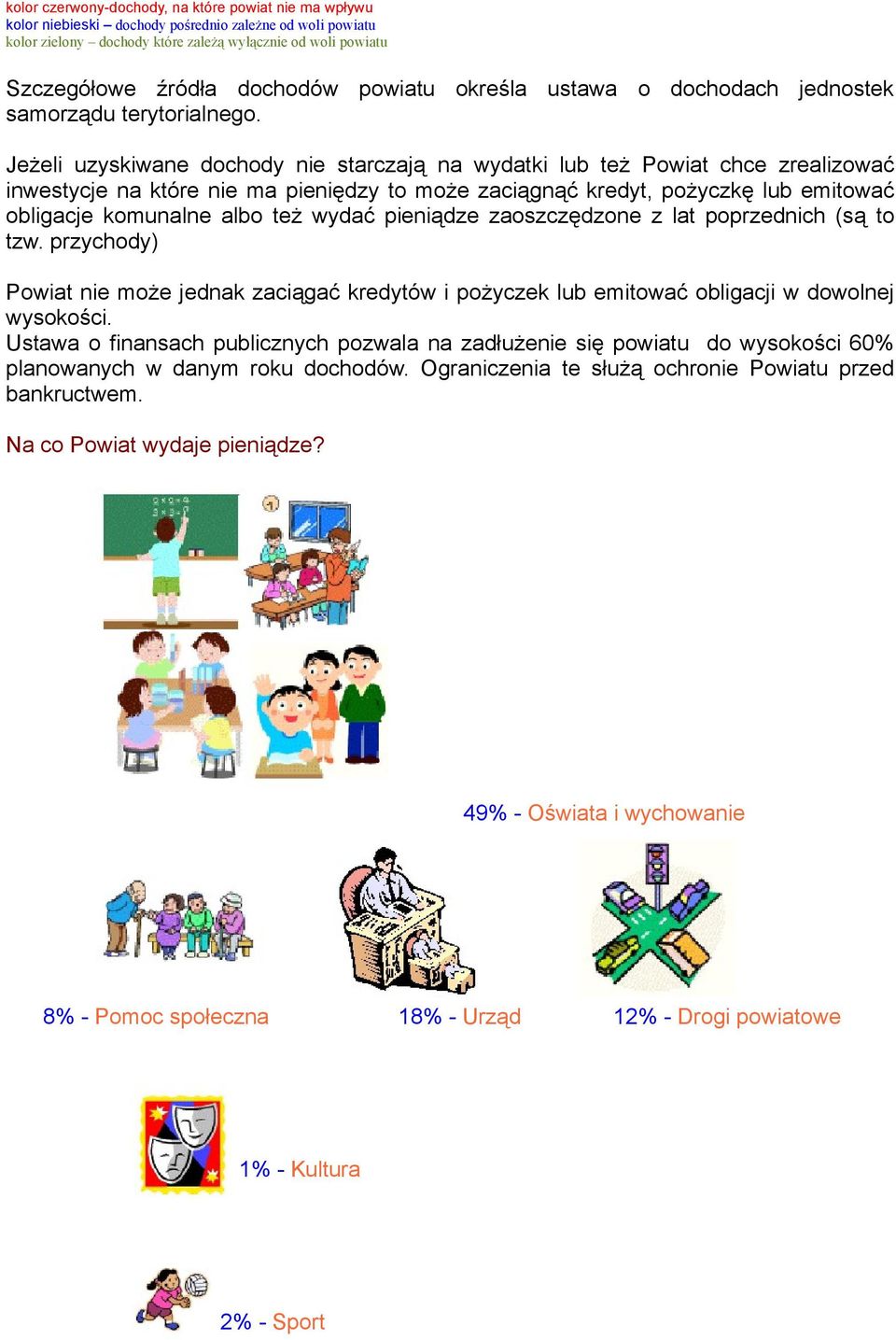 Jeżeli uzyskiwane dochody nie starczają na wydatki lub też Powiat chce zrealizować inwestycje na które nie ma pieniędzy to może zaciągnąć kredyt, pożyczkę lub emitować obligacje komunalne albo też