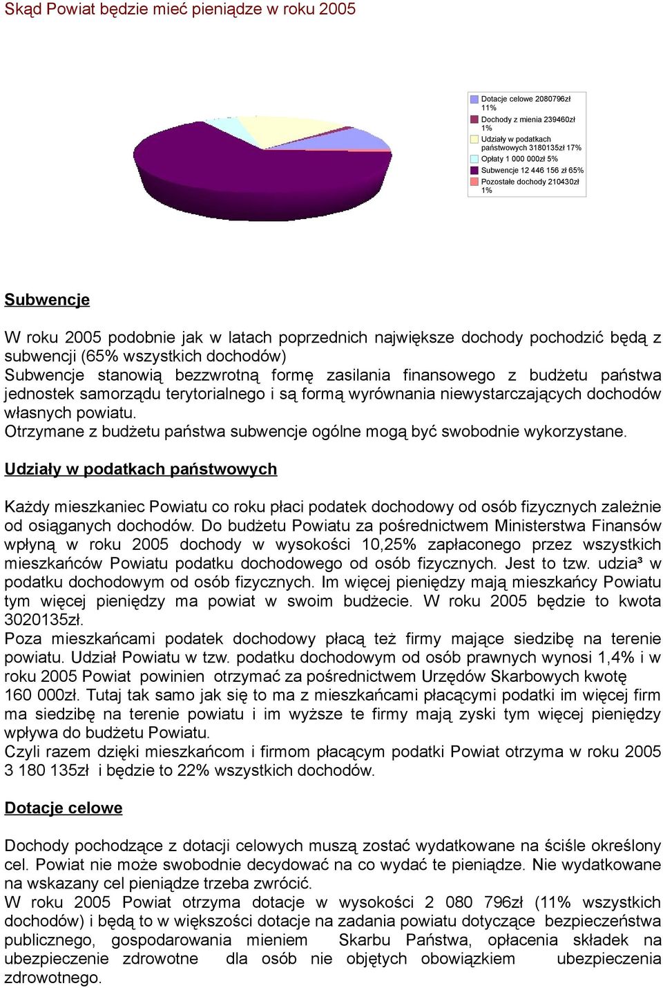 zasilania finansowego z budżetu państwa jednostek samorządu terytorialnego i są formą wyrównania niewystarczających dochodów własnych powiatu.