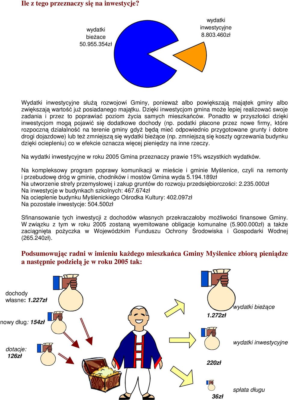 Dzięki inwestycjom gmina może lepiej realizować swoje zadania i przez to poprawiać poziom życia samych mieszkańców. Ponadto w przyszłości dzięki inwestycjom mogą pojawić się dodatkowe dochody (np.