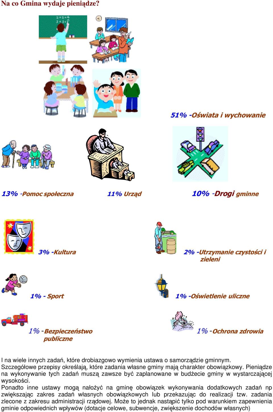 publiczne I na wiele innych zadań, które drobiazgowo wymienia ustawa o samorządzie gminnym. Szczegółowe przepisy określają, które zadania własne gminy mają charakter obowiązkowy.