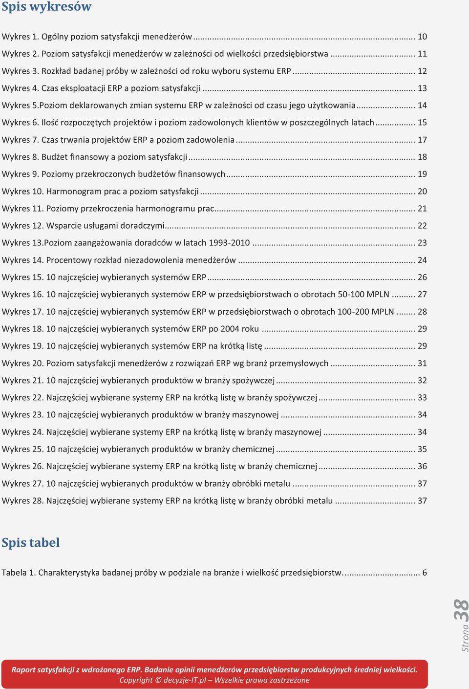 Poziom deklarowanych zmian systemu ERP w zależności od czasu jego użytkowania... 14 Wykres 6. Ilość rozpoczętych projektów i poziom zadowolonych klientów w poszczególnych latach... 15 Wykres 7.