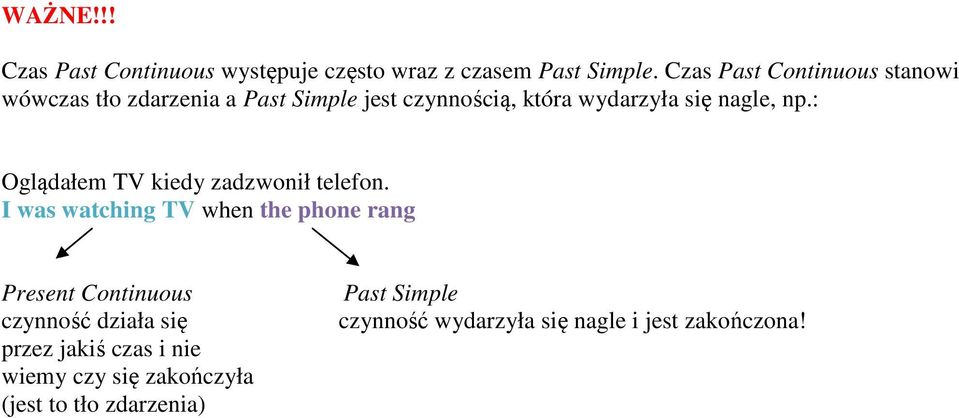np.: Oglądałem TV kiedy zadzwonił telefon.