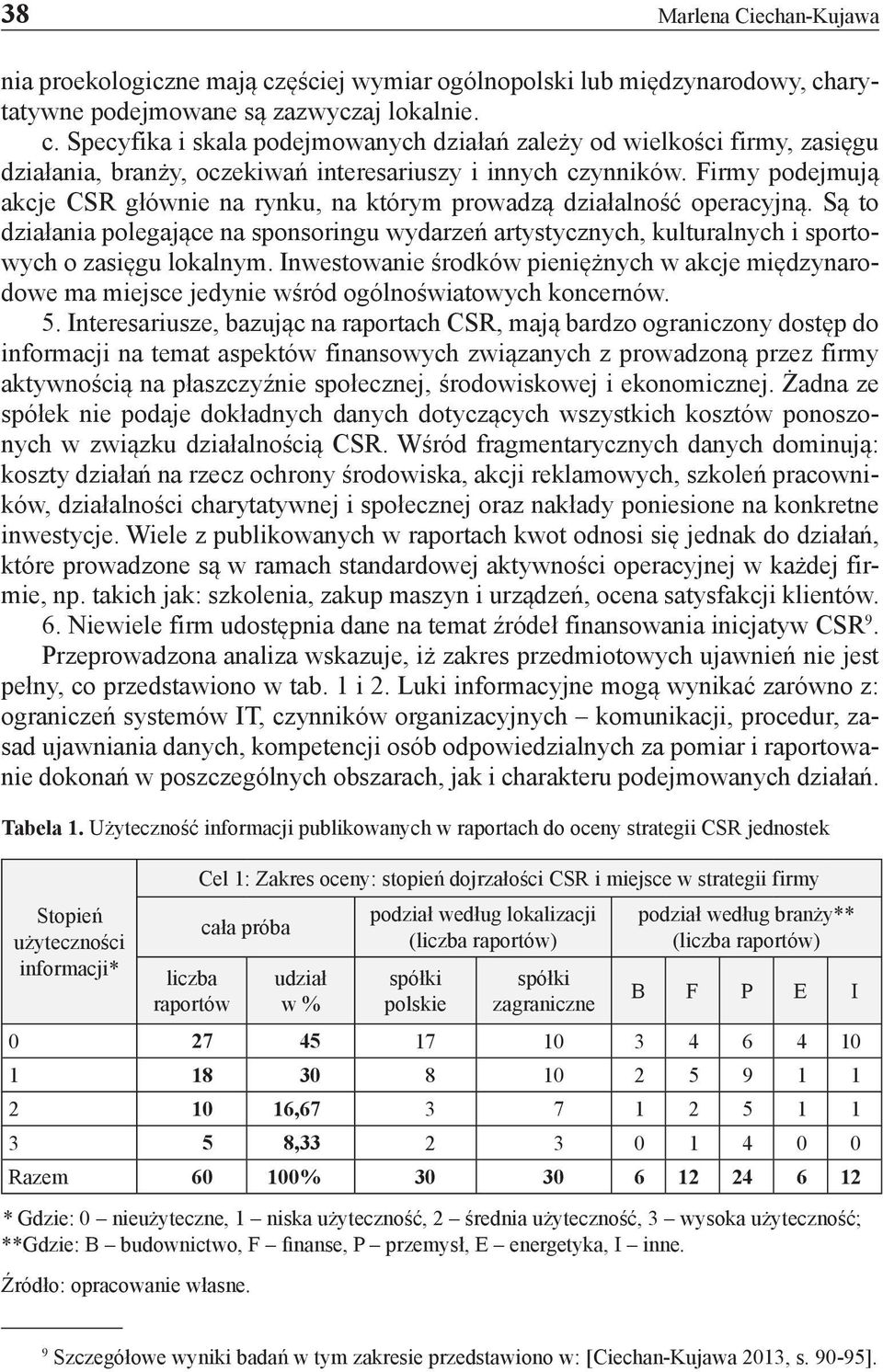 Inwestowanie środków pieniężnych w akcje międzynarodowe ma miejsce jedynie wśród ogólnoświatowych koncernów. 5.