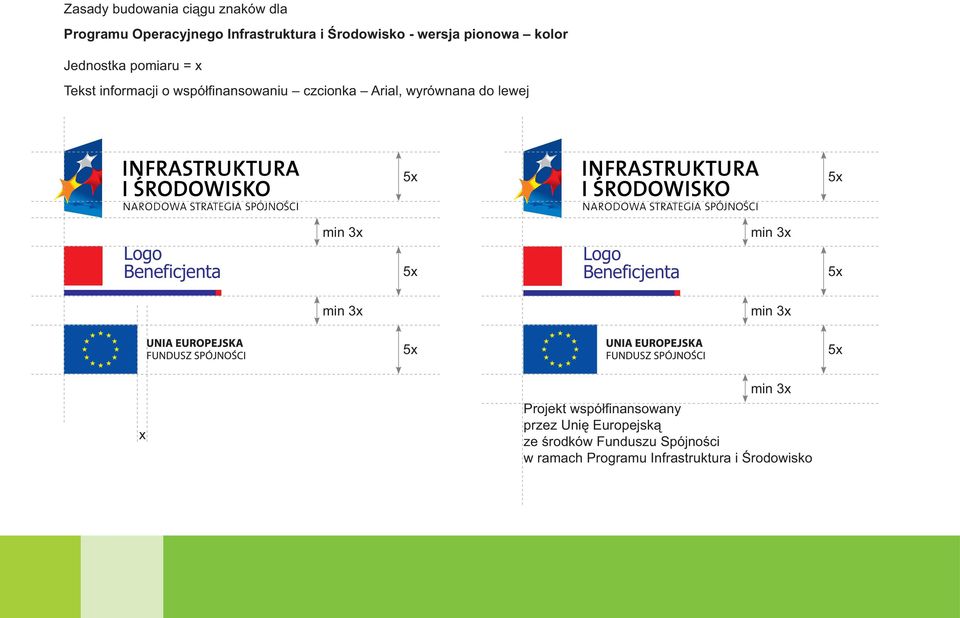 Arial, wyrównana do lewej Logo Beneficjenta Logo Beneficjenta x Projekt współfi nansowany