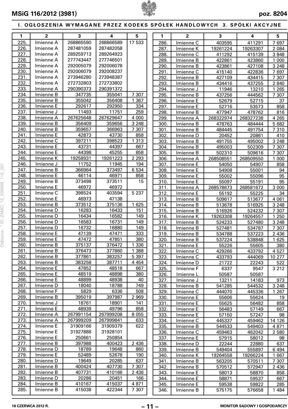 282. 283. 284. 285.