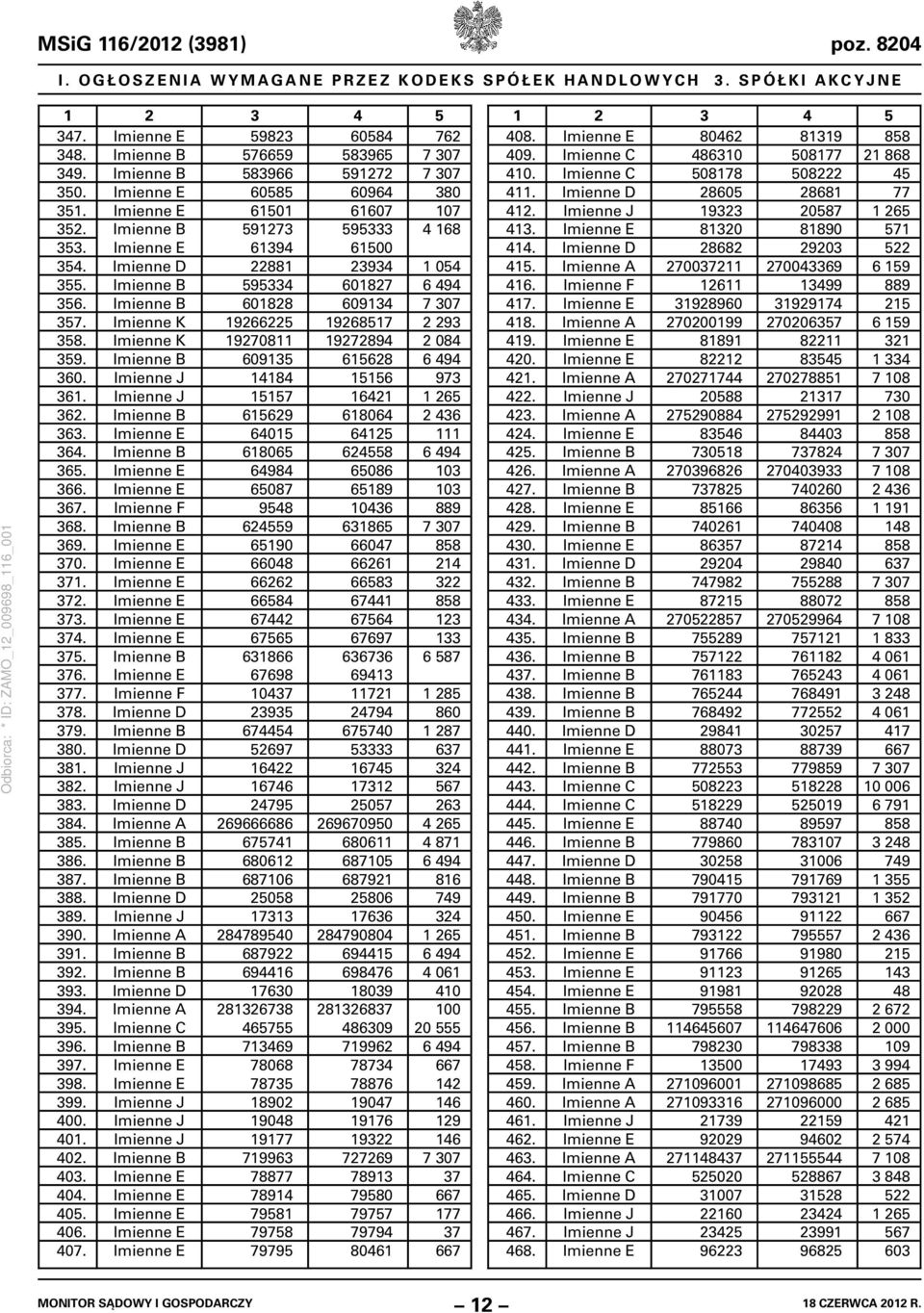 19270811 19272894 609135 615628 14184 15156 15157 16421 615629 618064 64015 64125 618065 624558 64984 65086 65087 65189 Imienne F 9548 10436 624559 631865 65190 66047 66048 66261 66262 66583 66584