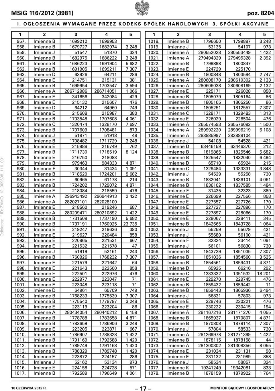 1011. 1012. 1013. 1014. 1015. 1016. 1017.