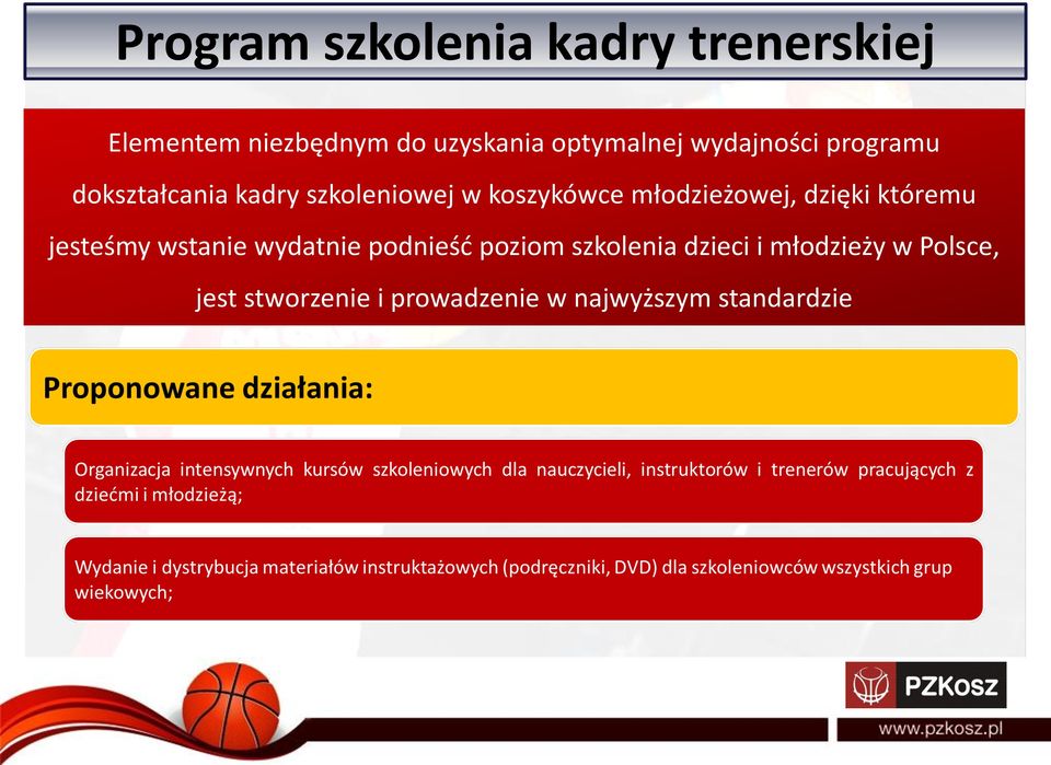 młodzieżowej, dzięki któremu jesteśmy wstanie wydatnie podnieść poziom