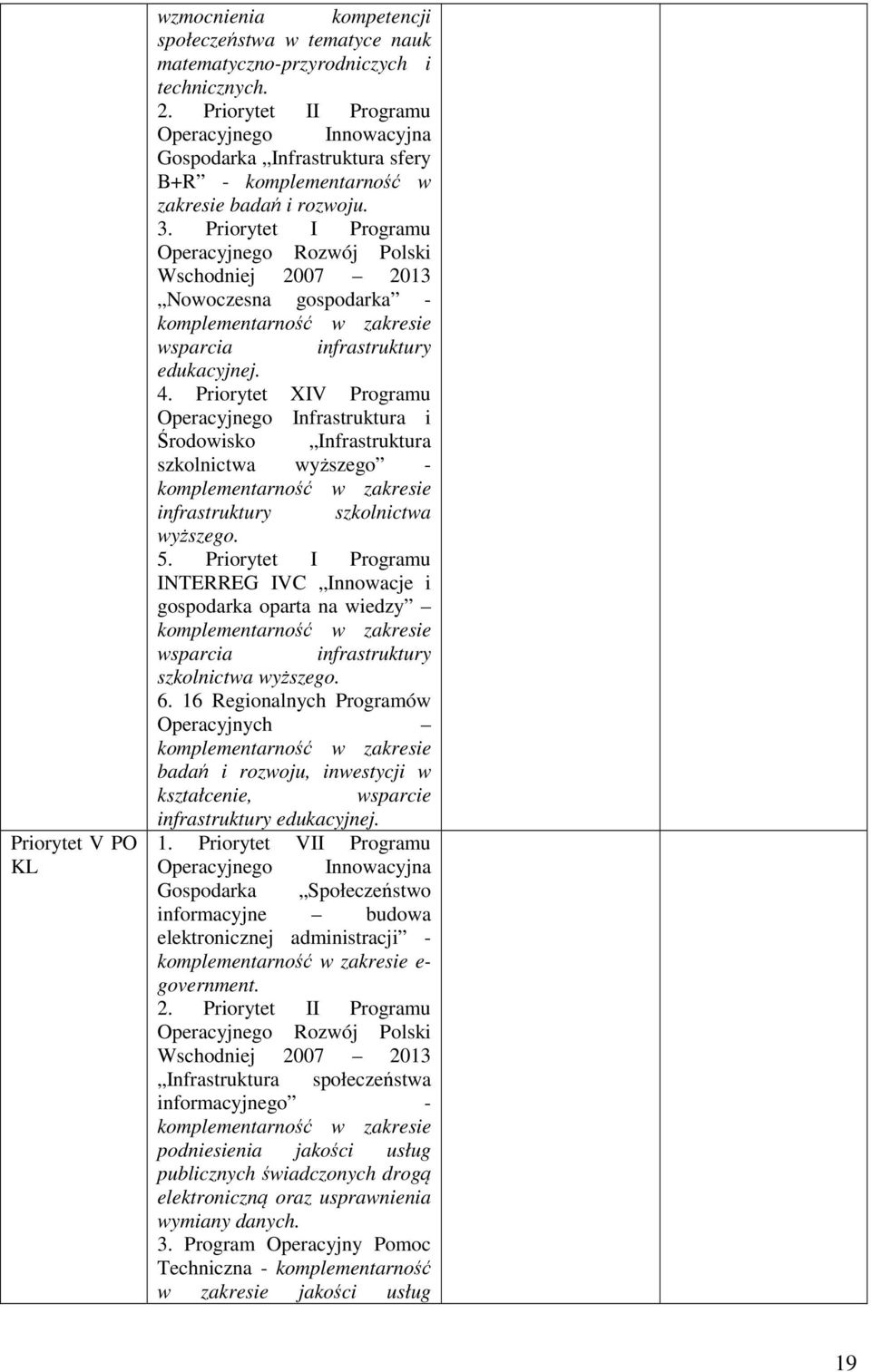 Priorytet I Programu Operacyjnego Rozwój Polski Wschodniej 2007 2013 Nowoczesna gospodarka - komplementarność w zakresie wsparcia infrastruktury edukacyjnej. 4.