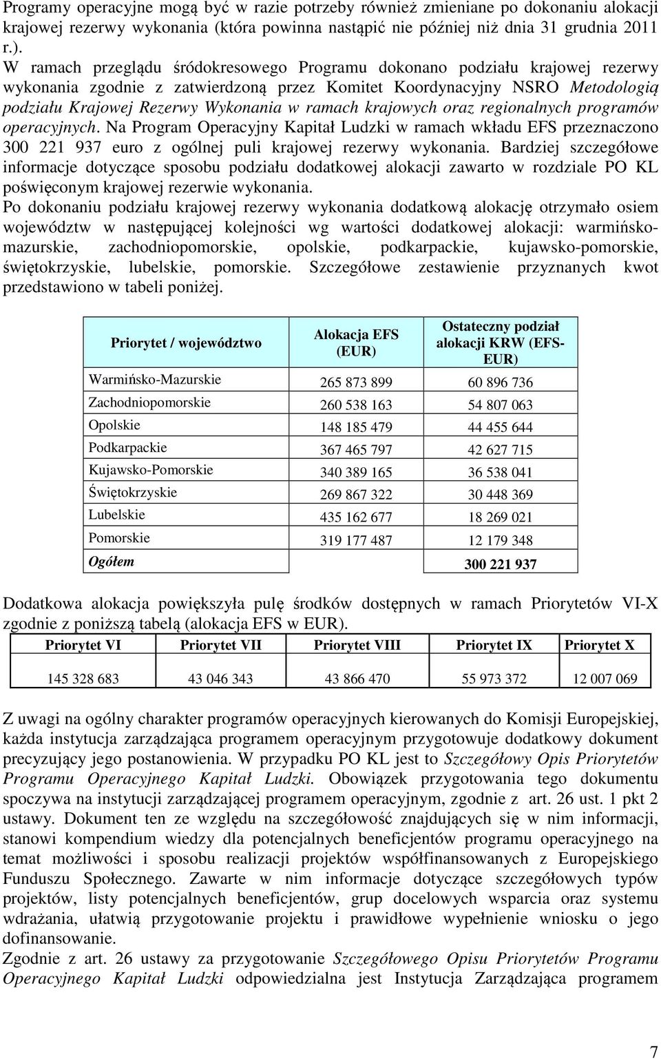 ramach krajowych oraz regionalnych programów operacyjnych. Na Program Operacyjny Kapitał Ludzki w ramach wkładu EFS przeznaczono 300 221 937 euro z ogólnej puli krajowej rezerwy wykonania.