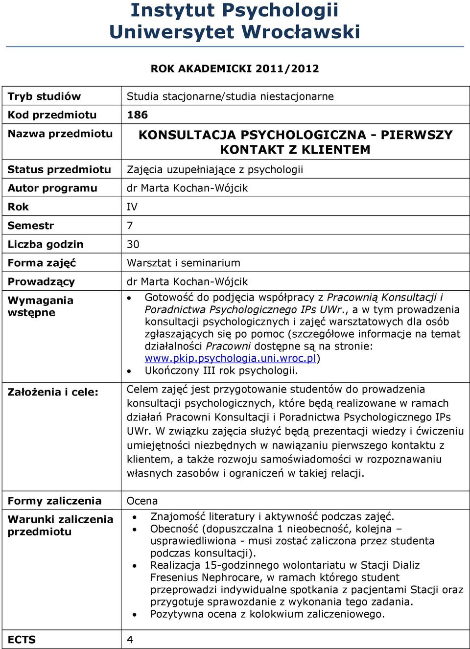 dr Marta Kochan-Wójcik Gotowość do podjęcia współpracy z Pracownią Konsultacji i Poradnictwa Psychologicznego IPs UWr.