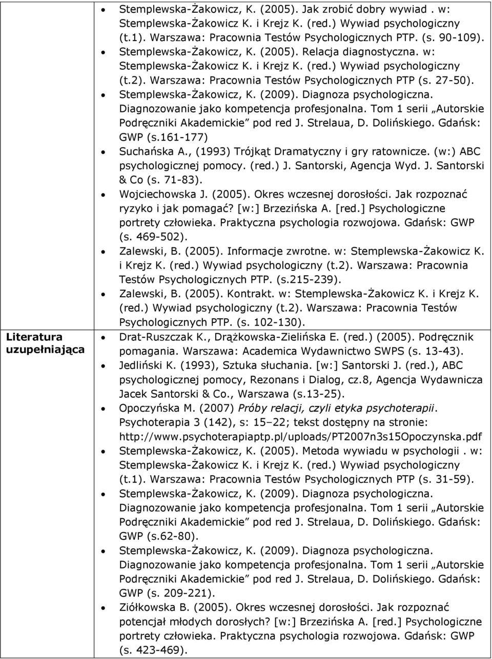 Stemplewska-Żakowicz, K. (2009). Diagnoza psychologiczna. Diagnozowanie jako kompetencja profesjonalna. Tom 1 serii Autorskie Podręczniki Akademickie pod red J. Strelaua, D. Dolińskiego.