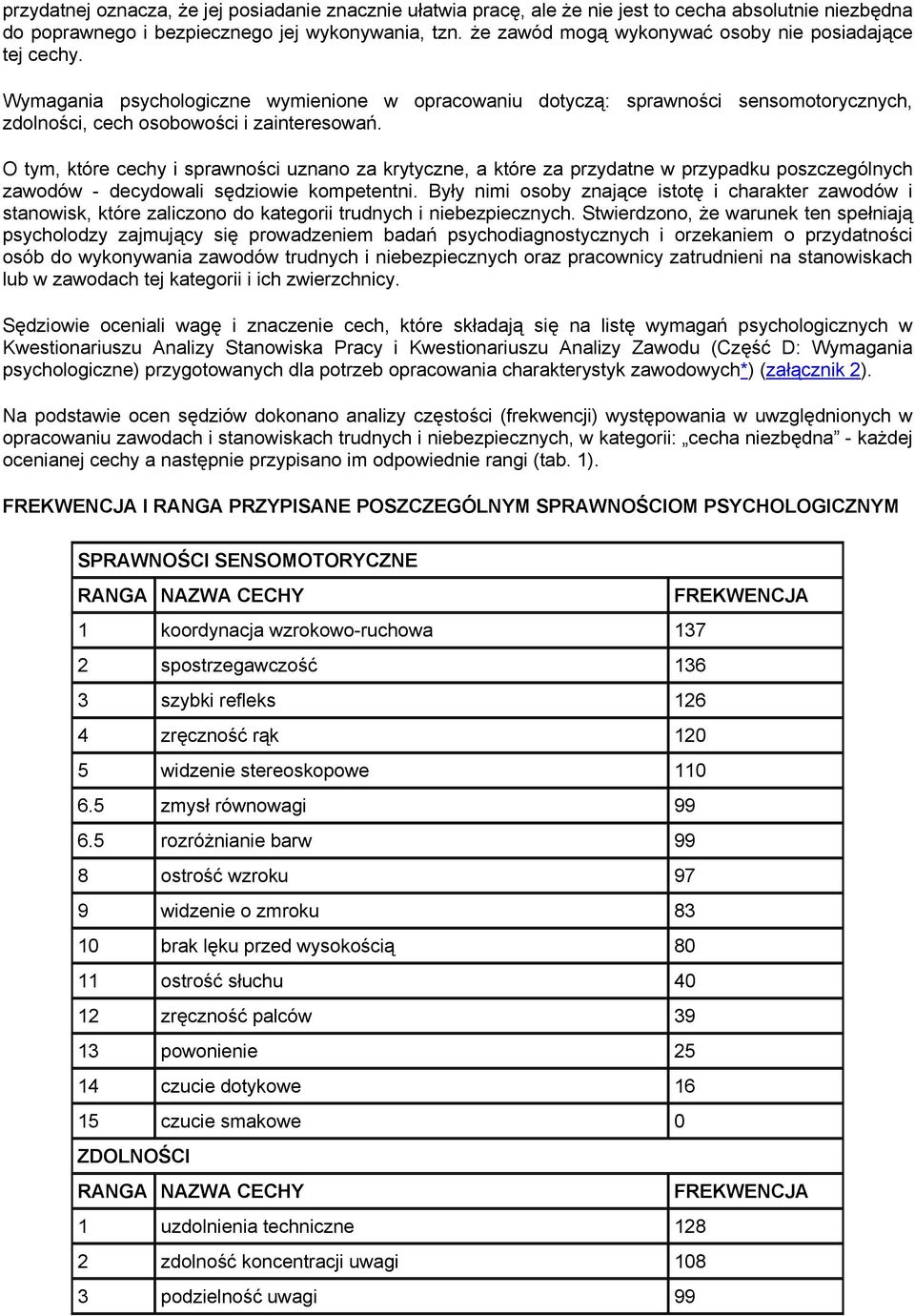 O tym, które cechy i sprawności uznano za krytyczne, a które za przydatne w przypadku poszczególnych zawodów - decydowali sędziowie kompetentni.