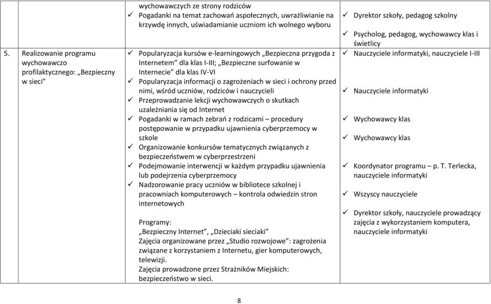 zagrożeniach w sieci i ochrony przed nimi, wśród uczniów, rodziców i nauczycieli Przeprowadzanie lekcji wychowawczych o skutkach uzależniania się od Internet Pogadanki w ramach zebrań z rodzicami