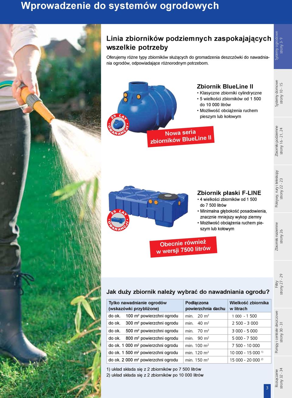 Zbiornik BlueLine II Klasyczne zbiorniki cylindryczne wielkości zbiorników od 00 do 0 000 litrów Możliwość obciążenia ruchem pieszym lub kołowym Nowa seria zbiorników BlueLine II Obecnie również w