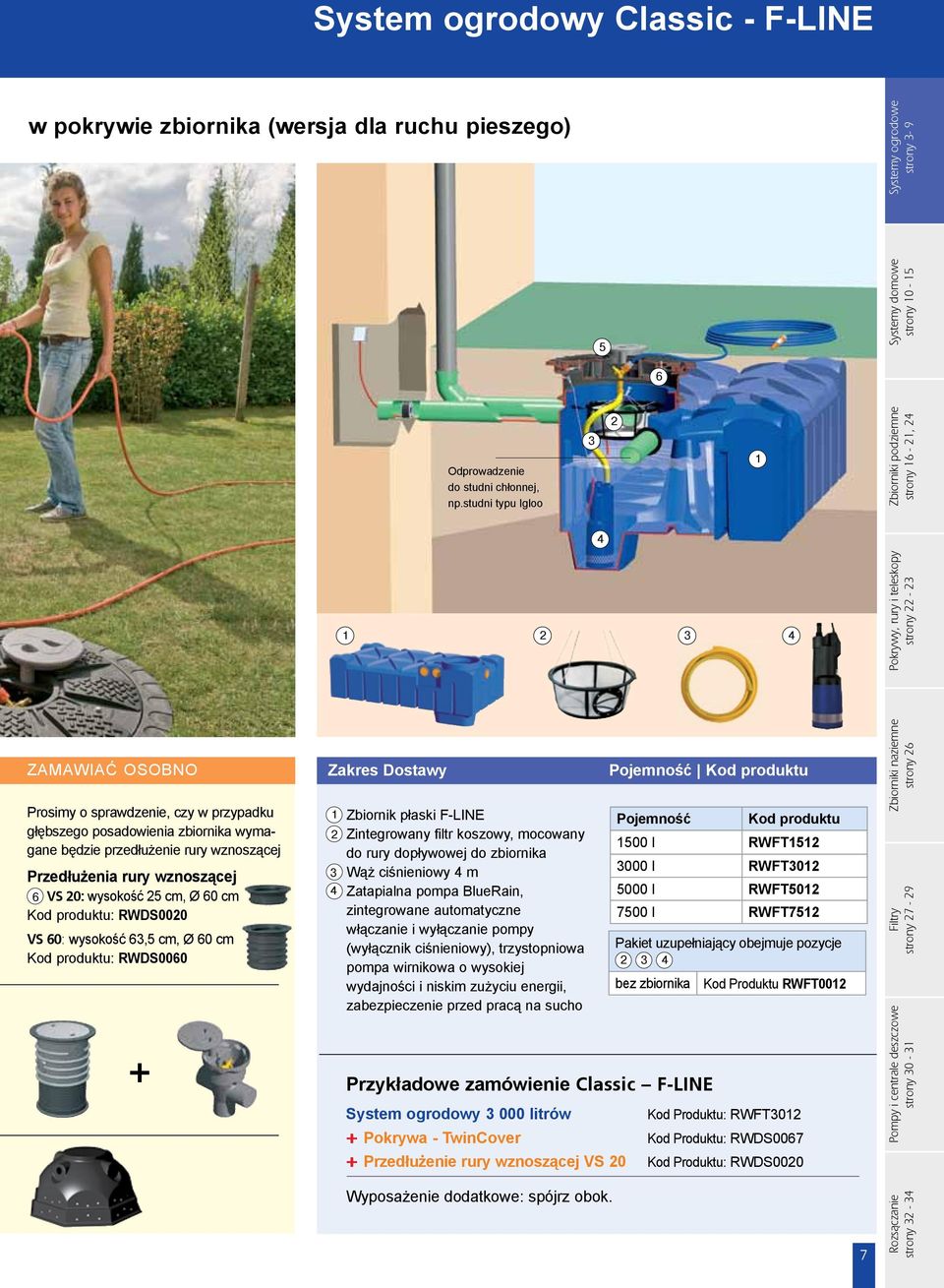 cm, Ø 60 cm : RWDS000 VS 60: wysokość 6, cm, Ø 60 cm : RWDS0060 + Zakres Dostawy Zbiornik płaski F-LINE Zintegrowany filtr koszowy, mocowany do rury dopływowej do zbiornika Wąż ciśnieniowy m