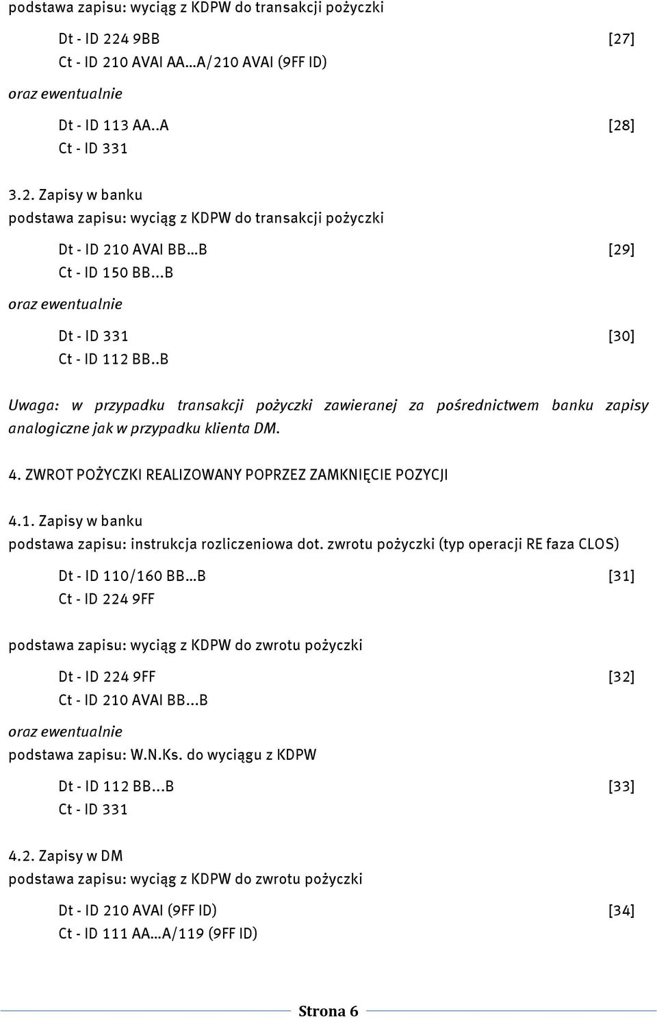 ZWROT POŻYCZKI REALIZOWANY POPRZEZ ZAMKNIĘCIE POZYCJI 4.1. Zapisy w banku podstawa zapisu: instrukcja rozliczeniowa dot.