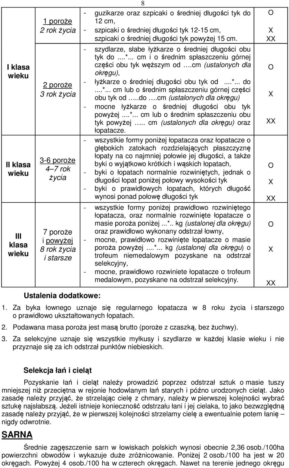 .. cm i o średnim spłaszczeniu górnej części obu tyk węższym od.cm (ustalonych dla okręgu), - łyżkarze o średniej długości obu tyk od...*... do...*... cm lub o średnim spłaszczeniu górnej części obu tyk od.