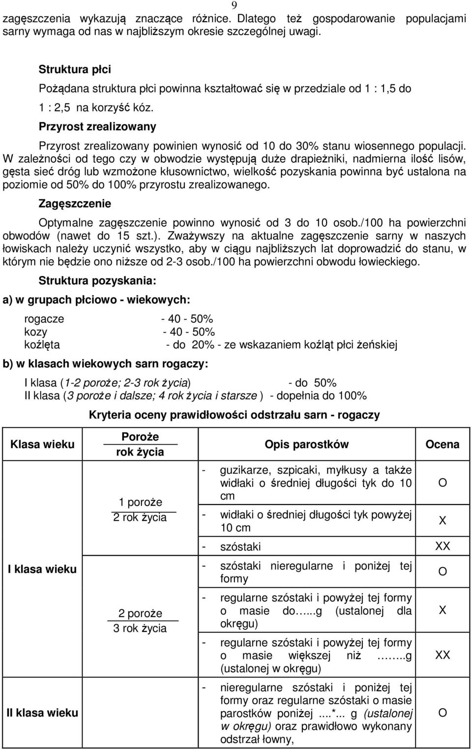 Przyrost zrealizowany Przyrost zrealizowany powinien wynosić od 10 do 30% stanu wiosennego populacji.