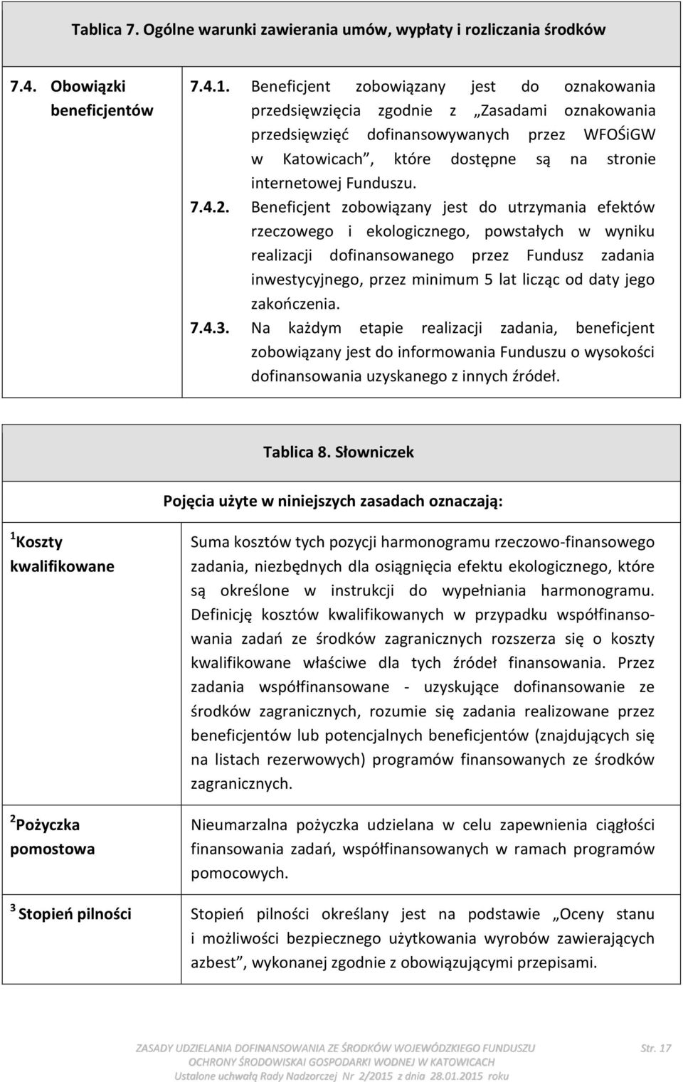 Funduszu. 7.4.2.