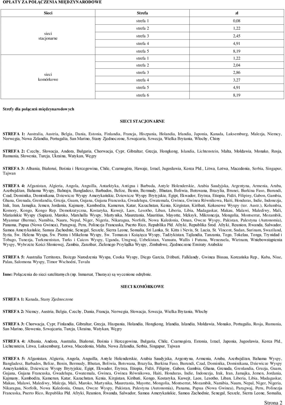 Irlandia, Japonia, Kanada, Luksemburg, Malezja, Niemcy, Norwegia, Nowa Zelandia, Portugalia, San Marino, Stany Zjednoczone, Szwajcaria, Szwecja, Wielka Brytania, Włochy, Chiny STREFA 2: Czechy,