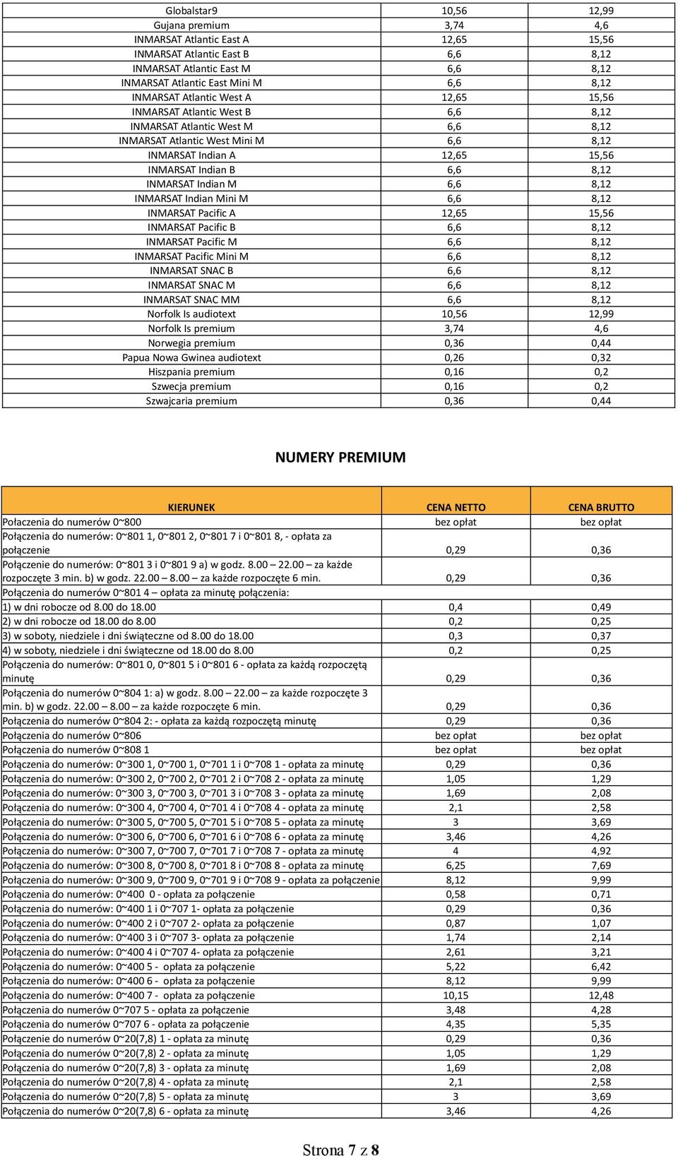 8,12 INMARSAT Indian M 6,6 8,12 INMARSAT Indian Mini M 6,6 8,12 INMARSAT Pacific A 12,65 15,56 INMARSAT Pacific B 6,6 8,12 INMARSAT Pacific M 6,6 8,12 INMARSAT Pacific Mini M 6,6 8,12 INMARSAT SNAC B