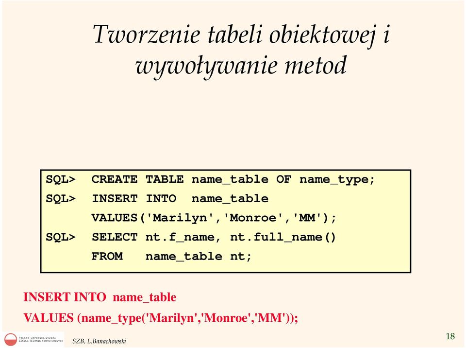 VALUES('Marilyn','Monroe','MM'); SQL> SELECT nt.f_name, nt.