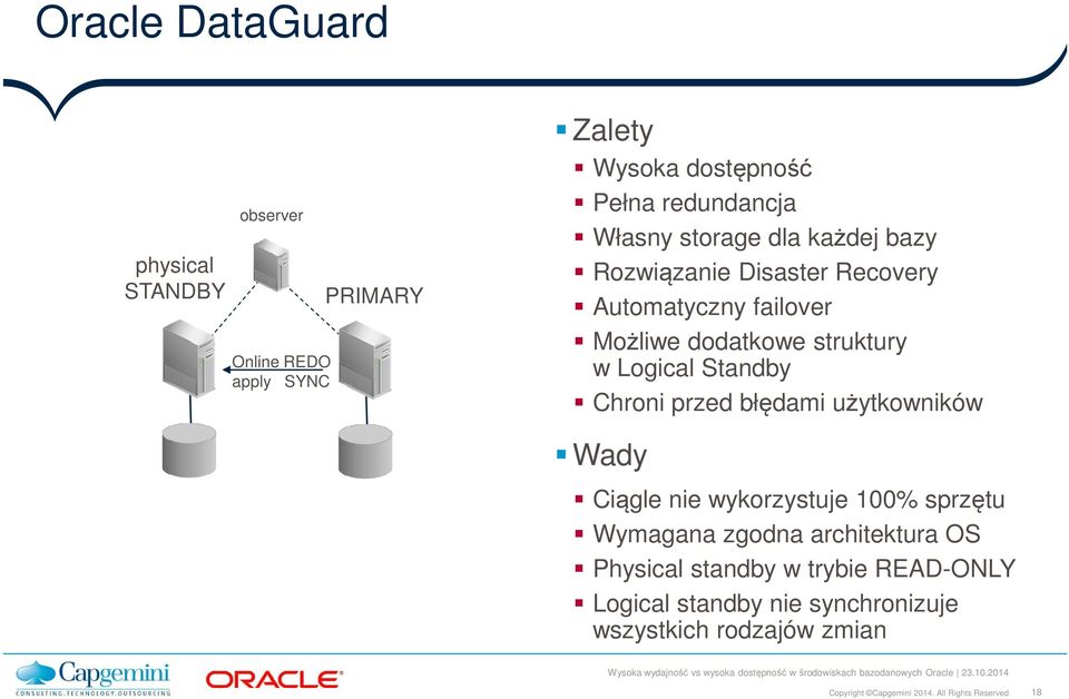 struktury w Logical Standby Chroni przed błędami użytkowników Wady Ciągle nie wykorzystuje 100% sprzętu Wymagana