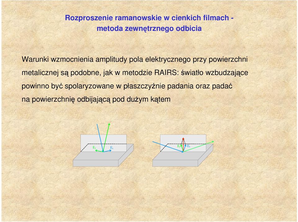 są podobne, jak w metodzie RAIRS: światło wzbudzające powinno być