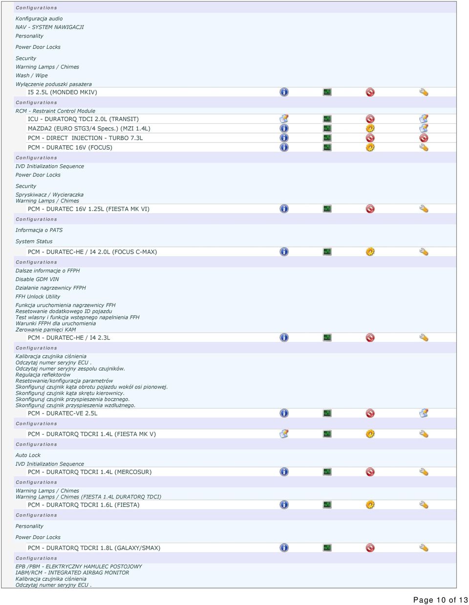 0L (FOCUS C-MAX) Dalsze informacje o FFPH Disable GDM VIN Działanie nagrzewnicy FFPH FFH Unlock Utility Funkcja uruchomienia nagrzewnicy FFH Resetowanie dodatkowego ID pojazdu Test wlasny i funkcja