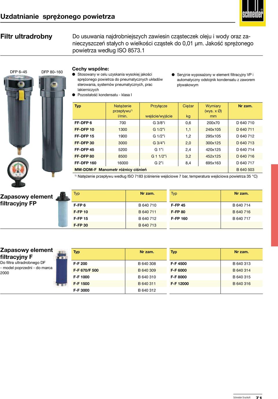 1 DFP 6 45 DFP 80 160 Stosowany w celu uzyskania wysokiej jakości sprężonego powietrza do pneumatycznych układów sterowania, systemów pneumatycznych, prac lakierniczych Pozostałość kondensatu - klasa