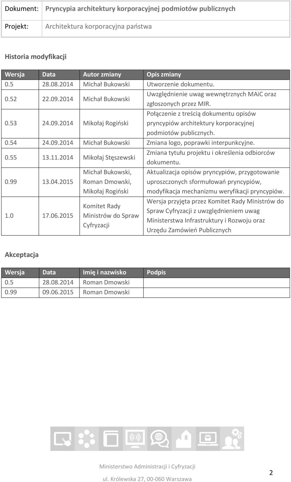 Połączenie z treścią dokumentu opisów pryncypiów architektury korporacyjnej podmiotów publicznych. 0.54 24.09.2014 Michał Bukowski Zmiana logo, poprawki interpunkcyjne. 0.55 13.11.